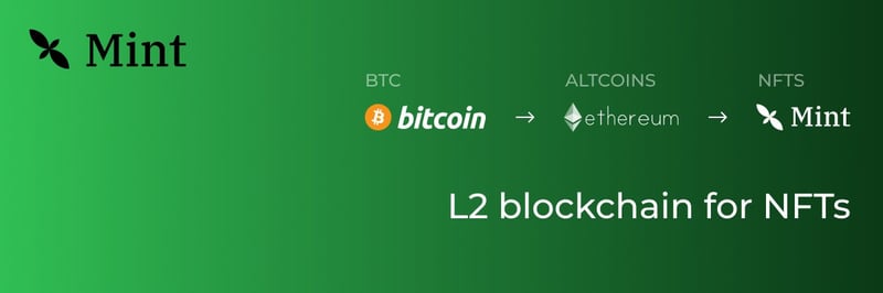 Mint Blockchain banner