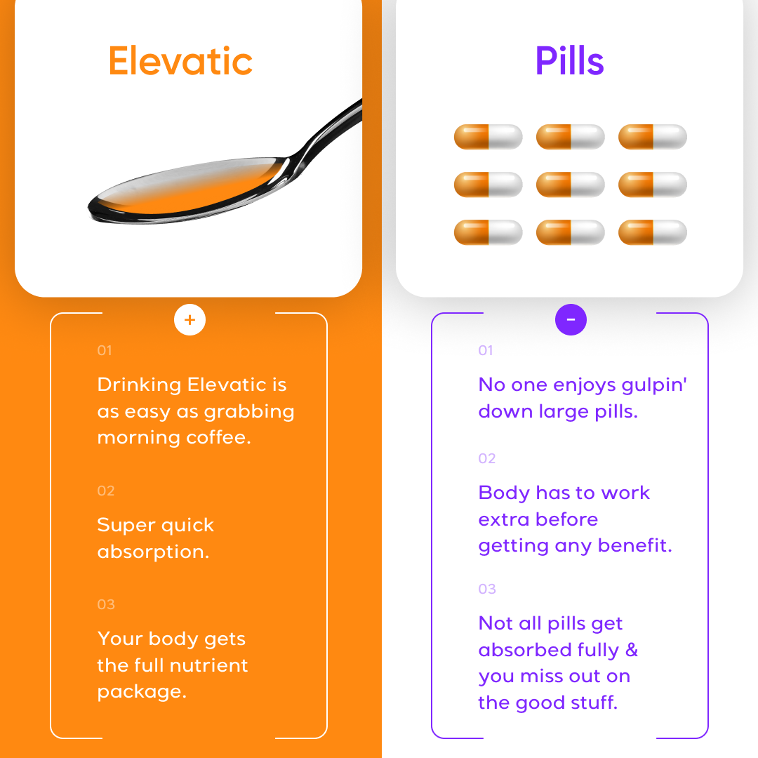 elevatic