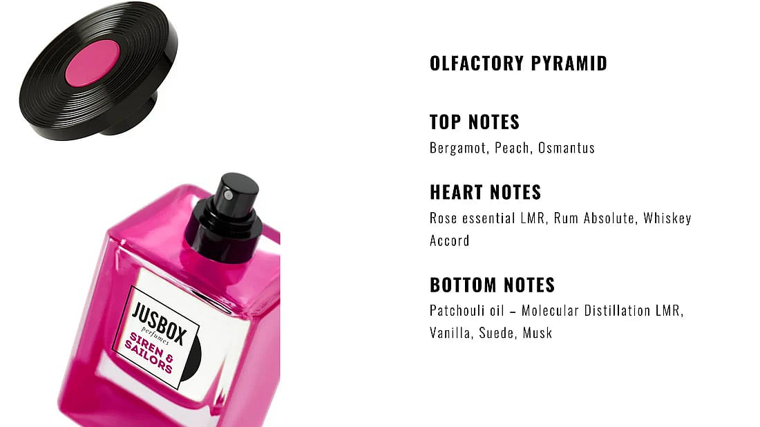 Siren & Sailors Eau de parfum by JUSBOX