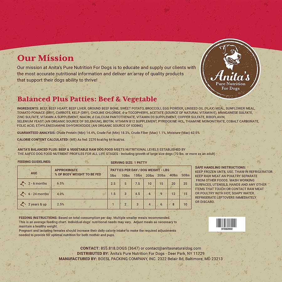 Anita's Balanced Plus 5 lb. Beef Patties