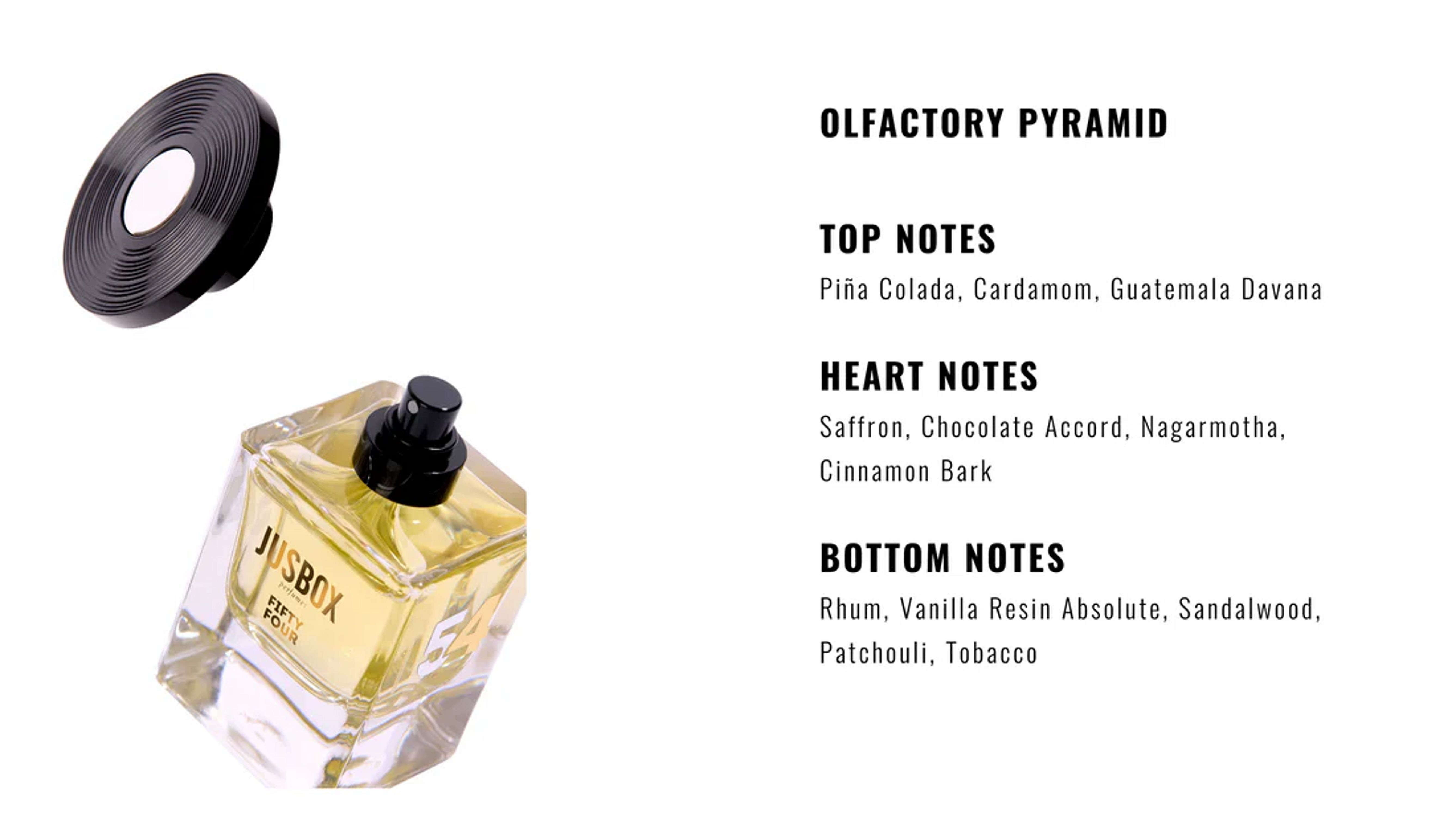 Fifty Four Eau de parfum by JUSBOX