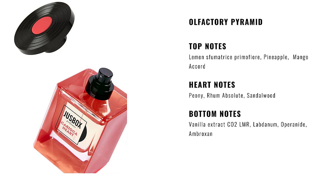 Carioca Heart Eau de parfum by JUSBOX