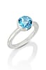 Silver Swiss Blue Topaz Open Bezel Ring