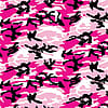Bandanna Co Camouflage Pink