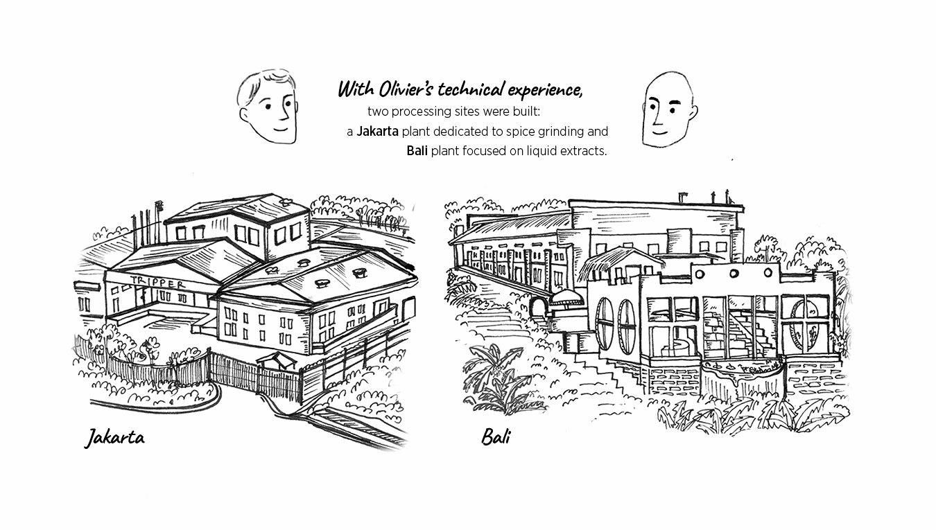 Slide 13