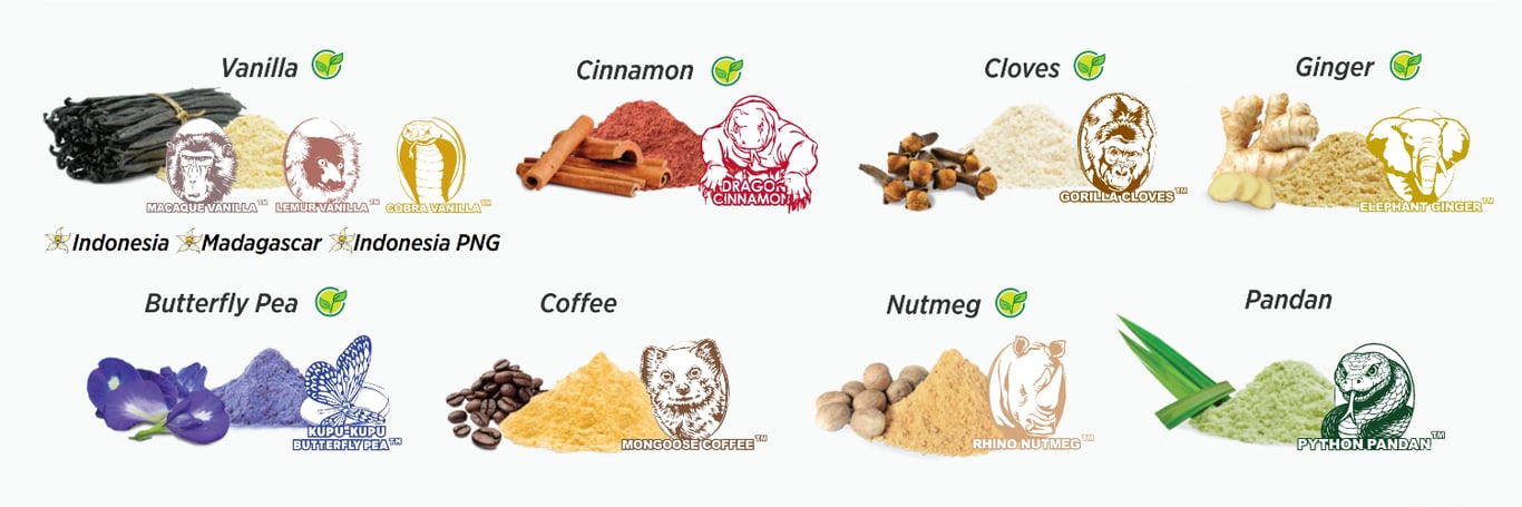 All of Tripper’s Spices are Created with Clean Label in Mind: 100% Natural, Transparent, Single Origin, and Sustainable