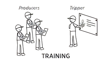 Training For Transfer Knowledge