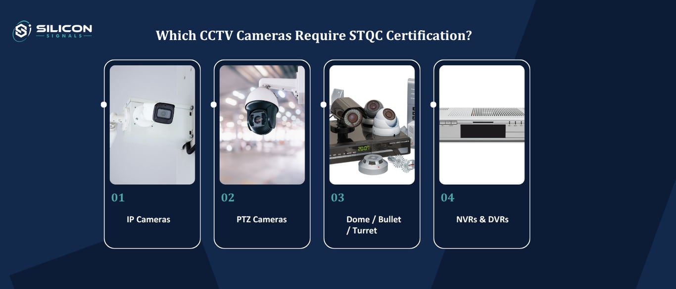 Which CCTV Cameras Require STQC Certification