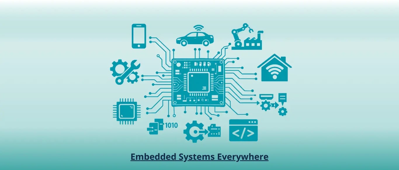 Embedded Systems Everywhere