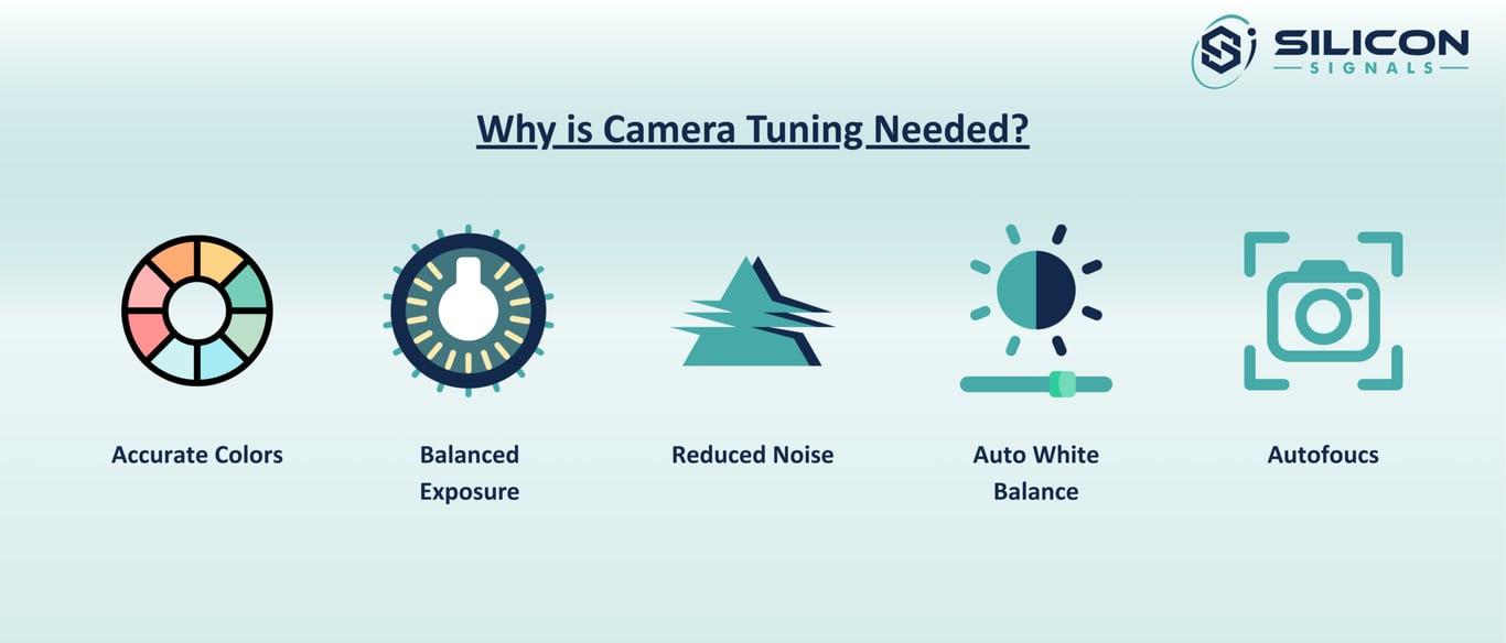 embedded-vision-camera-tuning-scaled