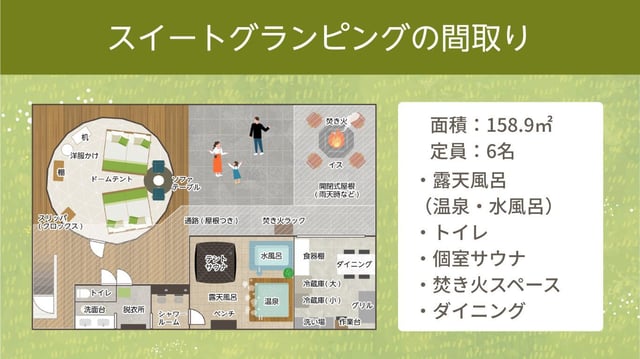 スイートグランピング間取り