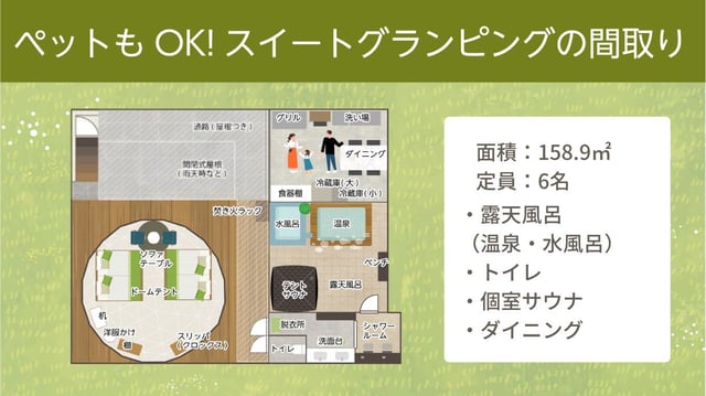 ペットもOK!スイートグランピング間取り