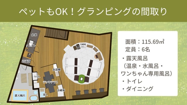 ペットもOK!グランピング間取り
