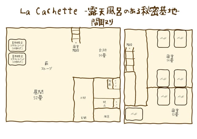 施設