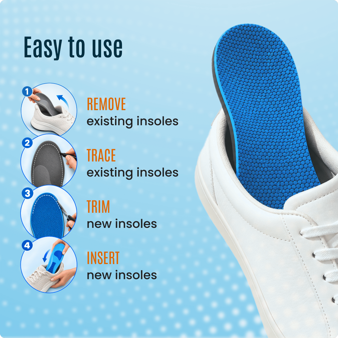 Mitisole insoles, image 2 of 7