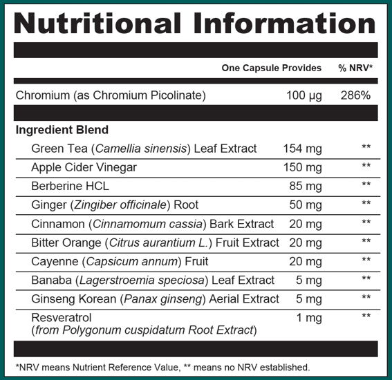 Ingredients