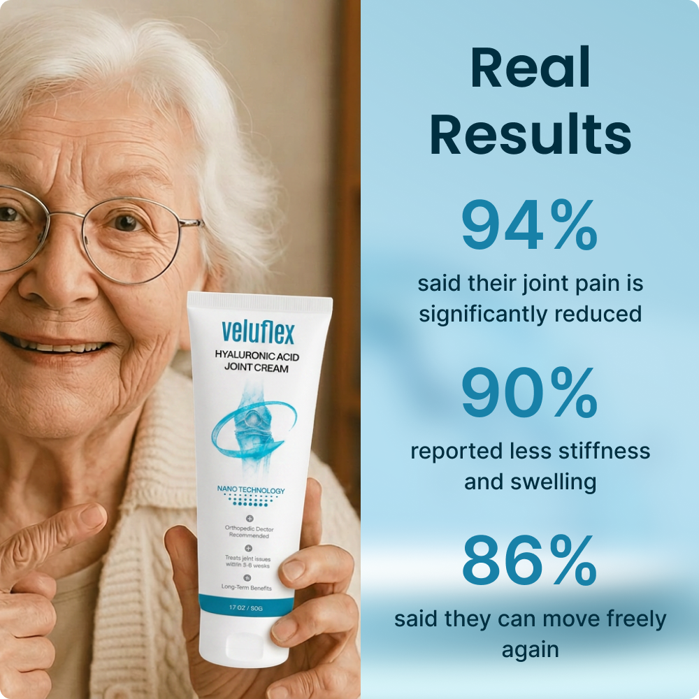 Dermafix - Clinical Results