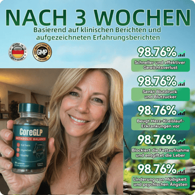 CoreGLP Produktansicht