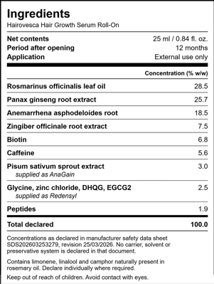 Ingredients
