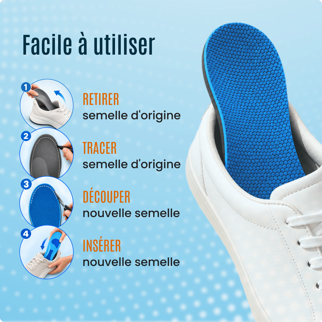 Semelles Mitisole, image 2 sur 7