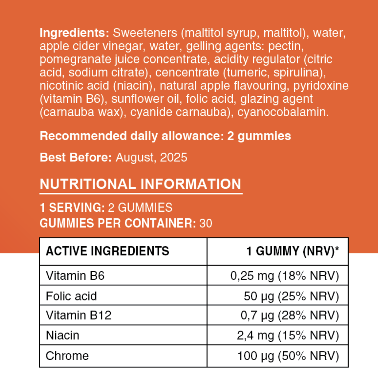Ingredients Image