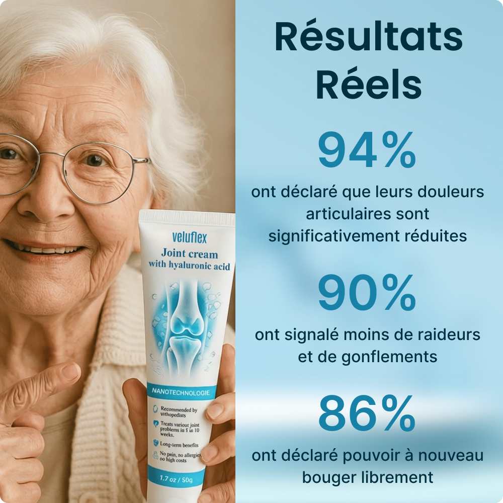 Dermafix - Clinical Results