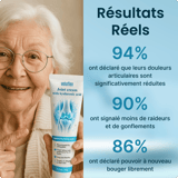 Dermafix - Clinical Results - Thumbnail
