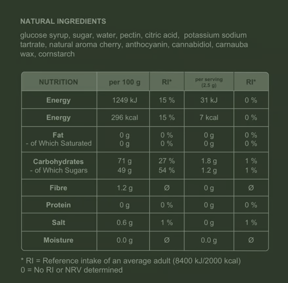 Ingrédients et informations nutritionnelles Moodi
