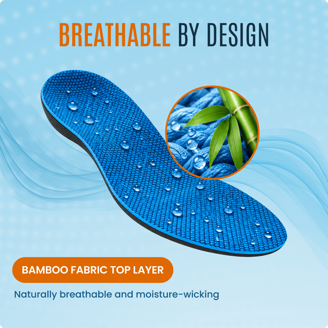 Mitisole insoles, image 5 of 7
