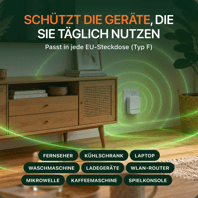 Wattimax schützt die Geräte, die Sie täglich nutzen