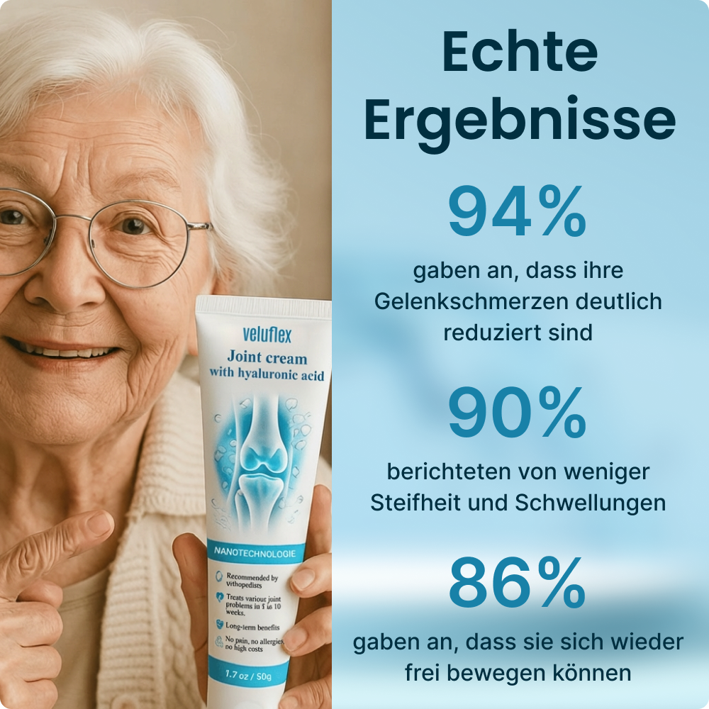 Dermafix - Clinical Results