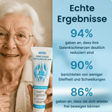 Dermafix - Clinical Results - Thumbnail