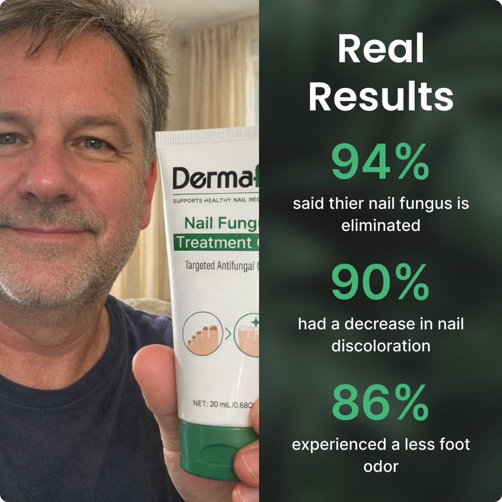 Dermafix - Clinical Results