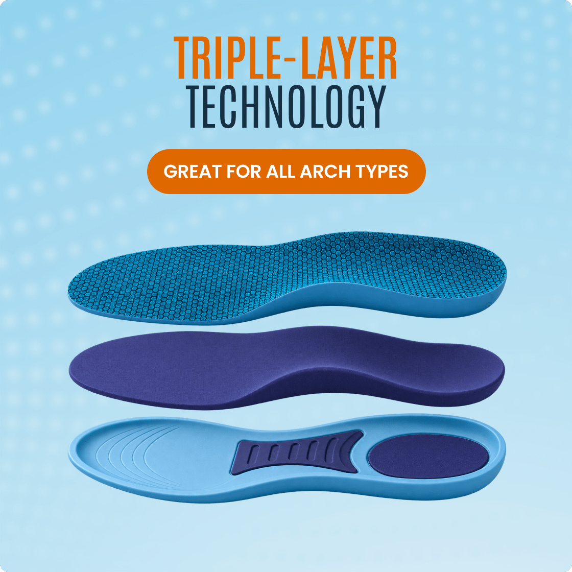 Mitisole insoles, image 6 of 7