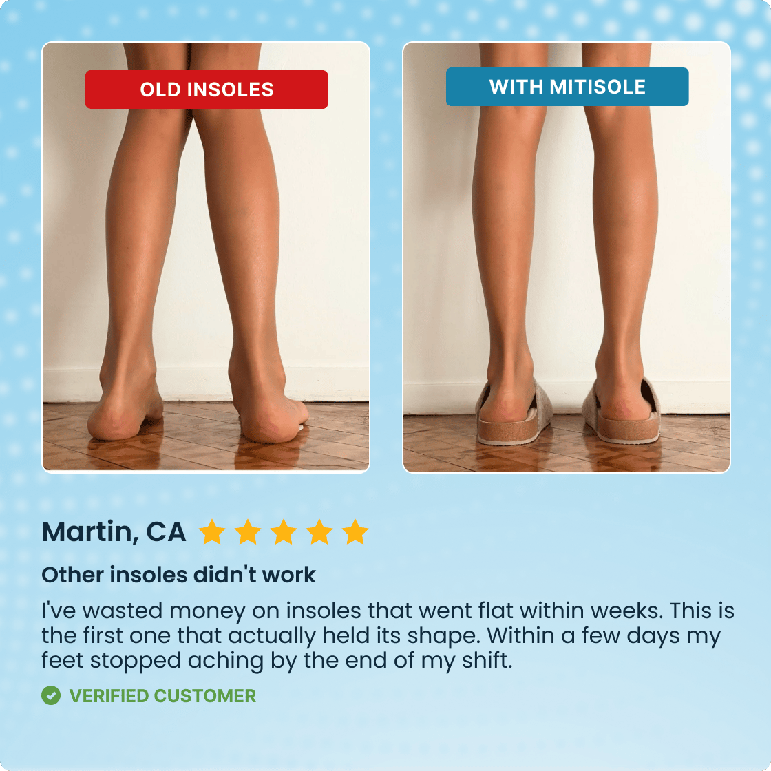 Mitisole insoles, image 3 of 7