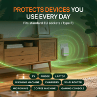 Wattimax protects the devices you use every day