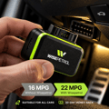 Wisepetrol