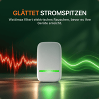 Wattimax glättet Spannungsspitzen