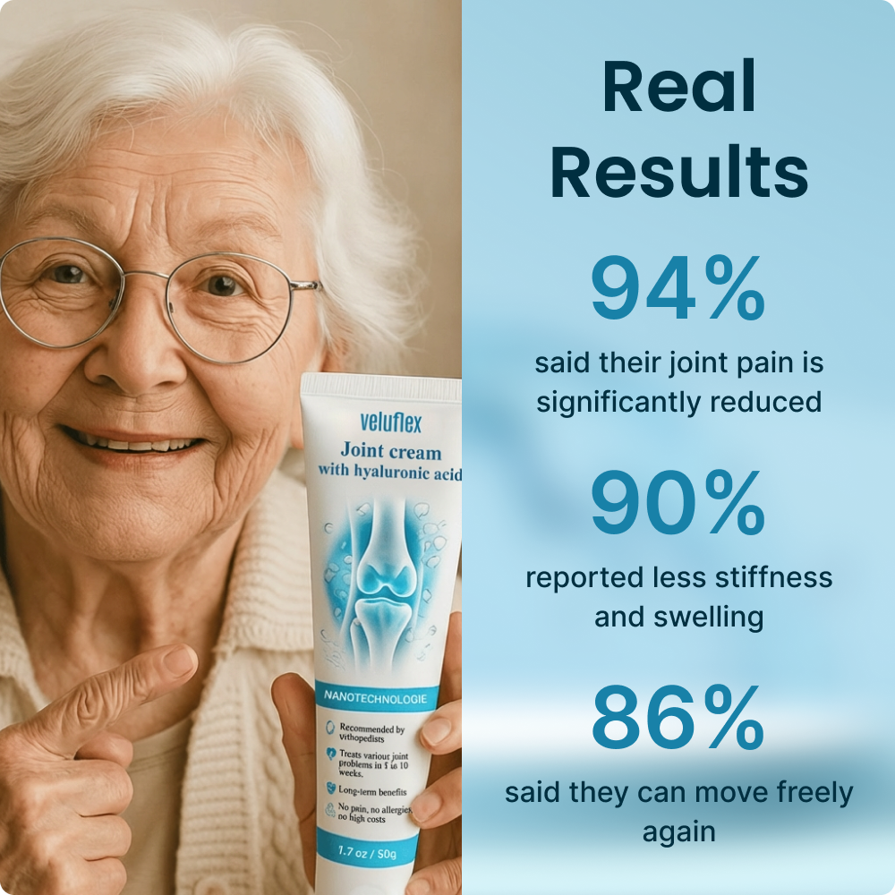 Dermafix - Clinical Results