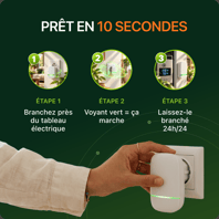 Wattimax s'installe en 10 secondes