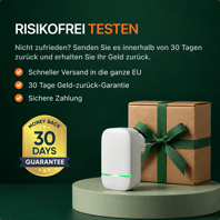 Wattimax risikofrei testen