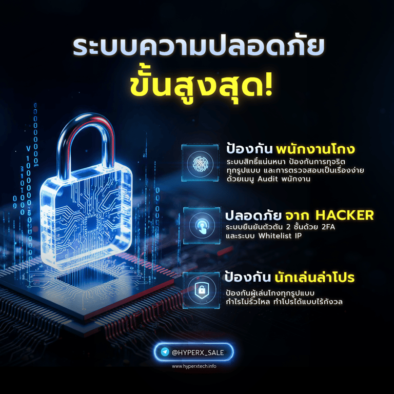 ระบบความปลอดภัยขั้นสูงสุด
