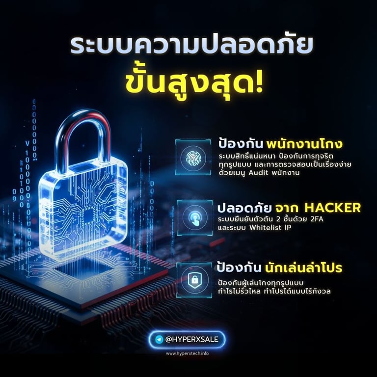 ระบบความปลอดภัยขั้นสูงสุด