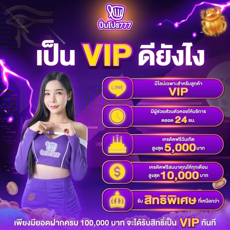 ภาพที่ 1