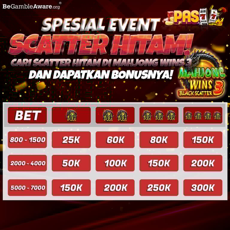 CARI SCATTER HITAM DAN DAPATKAN BONUS NYA