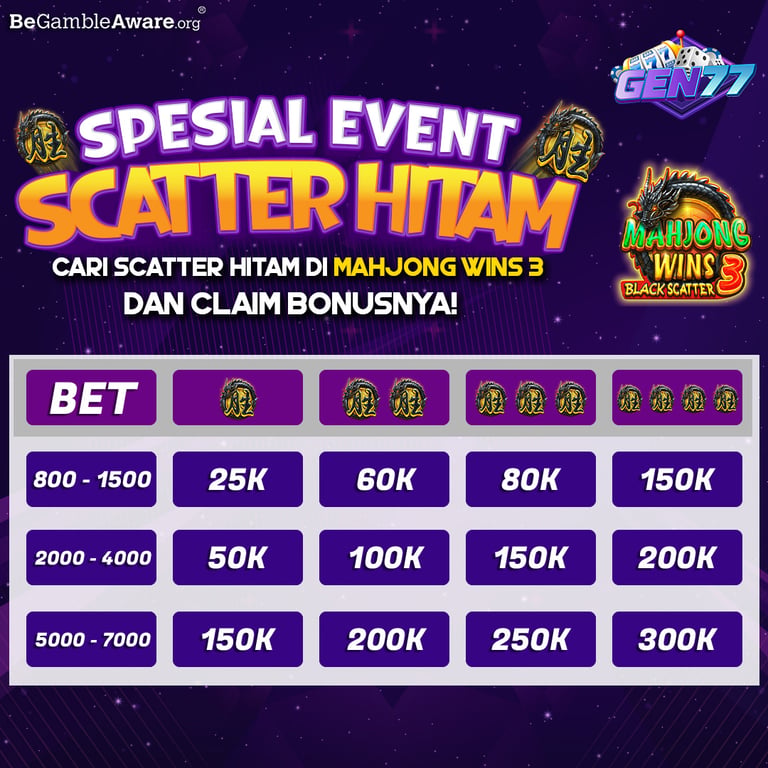 CARI SCATTER HITAM DAN DAPATKAN BONUS NYA