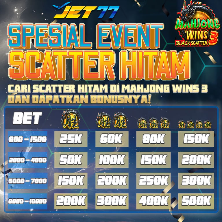 CARI SCATTER HITAM DAN DAPATKAN BONUS NYA