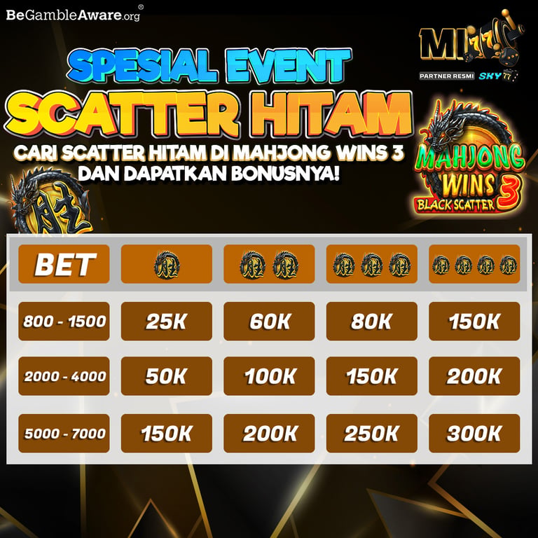 CARI SCATTER HITAM DAN DAPATKAN BONUS NYA