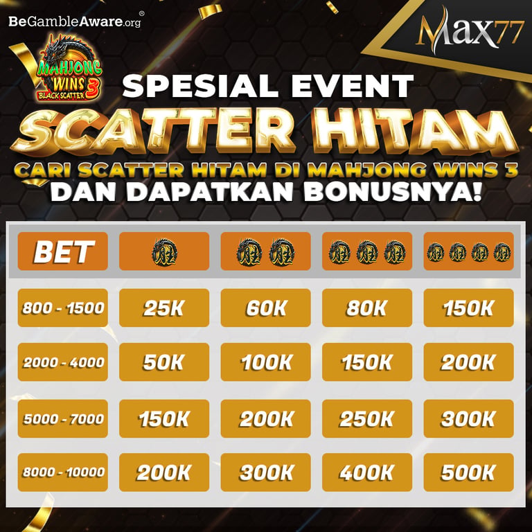 CARI SCATTER HITAM DAN DAPATKAN BONUS NYA