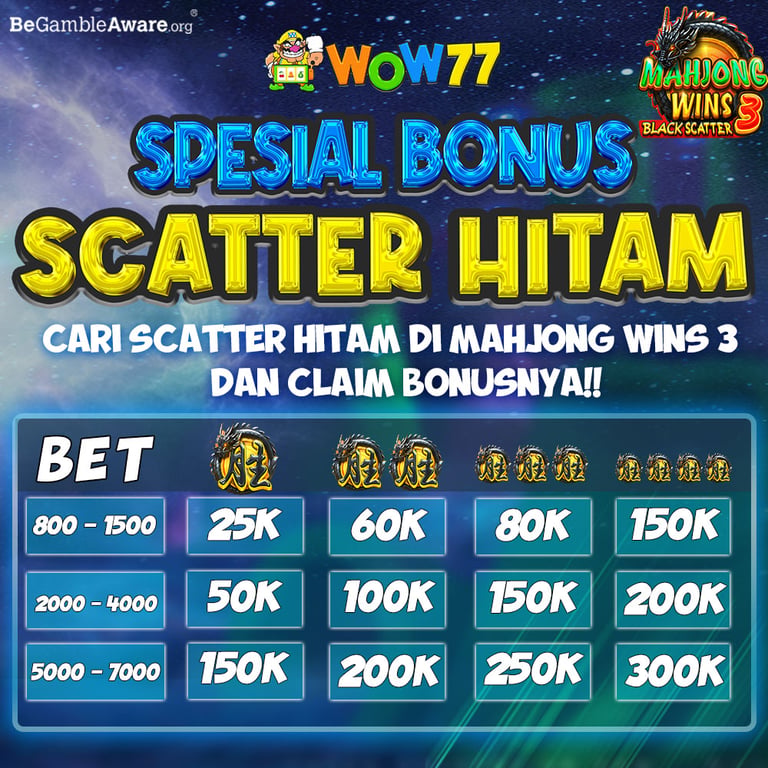 CARI SCATTER HITAM DAN DAPATKAN BONUS NYA